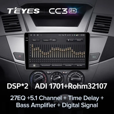 Штатная магнитола Teyes CC3 2K 360 6/128 Mitsubishi Zinger 2015+