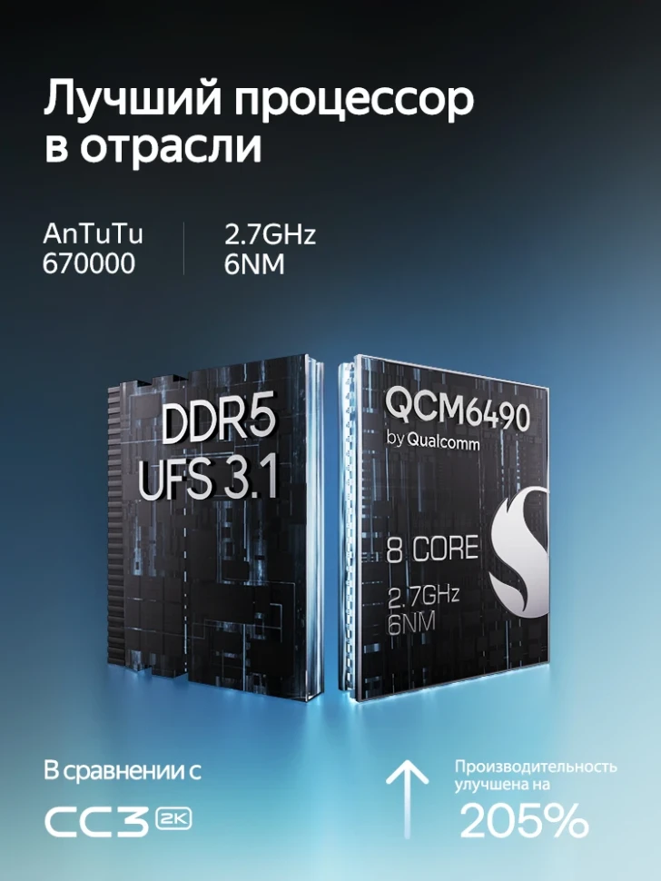 Штатная магнитола Teyes CC4 Pro 12/256 Dodge Magnum 2 (2003-2007)