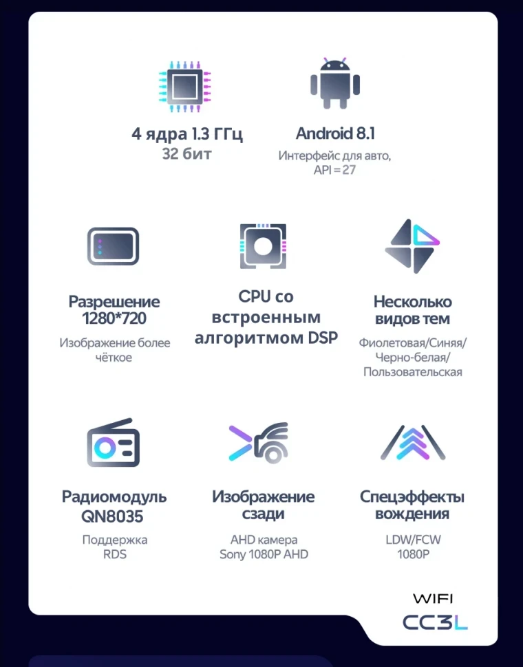 Штатная магнитола Teyes CC3L WiFi 2/32 Honda N-ONE 1 (2012-2020)