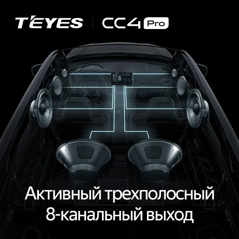 Штатная магнитола Teyes CC4 Pro 8/128 Kia Sportage 3 SL (2010-2016) Тип-A