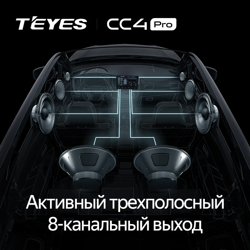 Штатная магнитола Teyes CC4 Pro 8/128 Mini Paceman (R61) (2012-2016) F2