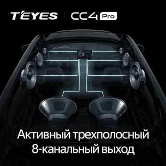 Штатная магнитола Teyes CC4 Pro 12/256 Mini Cooper (2014-2020)