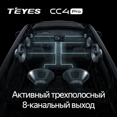 Штатная магнитола Teyes CC4 Pro 8/128 Fiat Freemont (2011-2016)