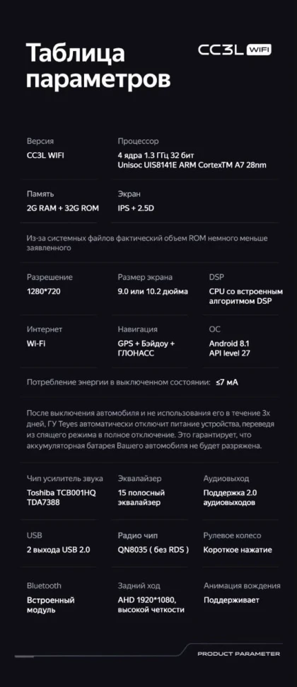 Штатная магнитола Teyes CC3L WiFi 2/32 Lada Largus 2021+ F1