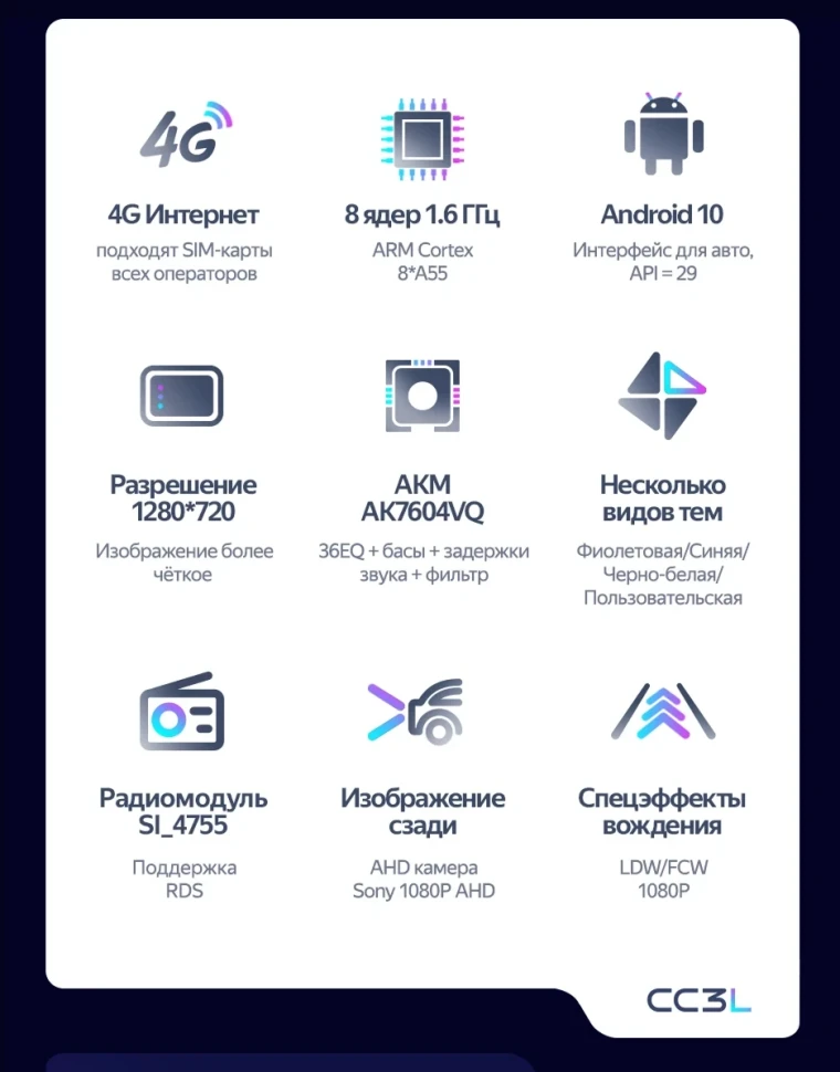 Штатная магнитола Teyes CC3L 4/64 Toyota Crown 13 S200 (2008-2012) Тип-A