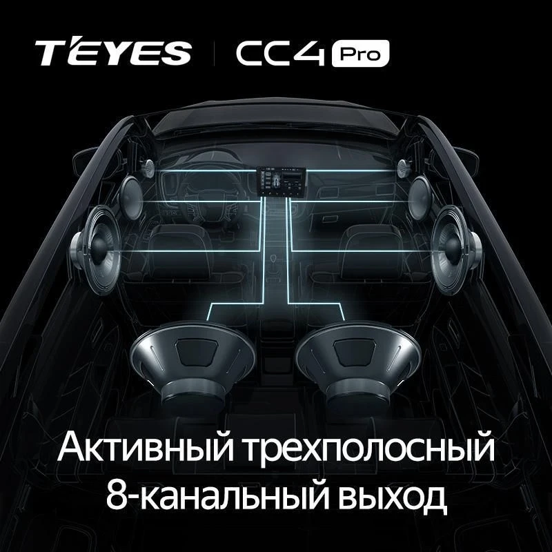 Штатная магнитола Teyes CC4 Pro 8/128 Honda Jazz 1 (2001-2009) (13")