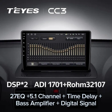 Штатная магнитола Teyes CC3 6/128 Volvo XC90 (2002-2014) F1