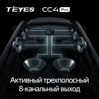 Штатная магнитола Teyes CC4 Pro 8/128 Ford Fusion (2005-2012)