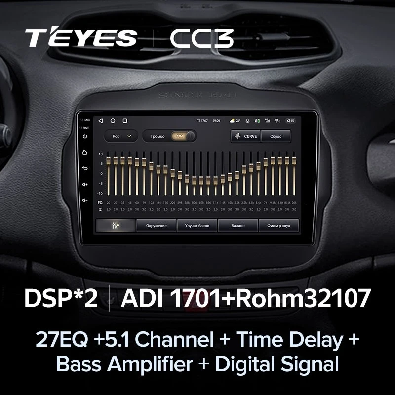Штатная магнитола Teyes CC3 4/32 Jeep Renegade (2014-2018)