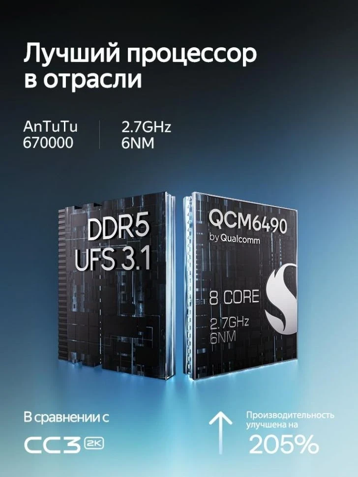 Штатная магнитола Teyes CC4 Pro 12/256 Subaru Impreza 4 (2011-2015) Тип-B