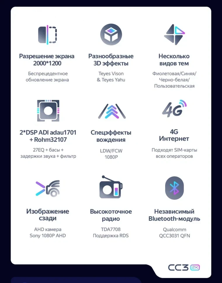 Штатная магнитола Teyes CC3 2K 4/32 Nissan Ad (2006-2016) Правый руль